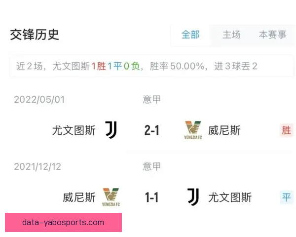 尤文图斯布局伊尔迪兹年轻核心战略与未来发展规划